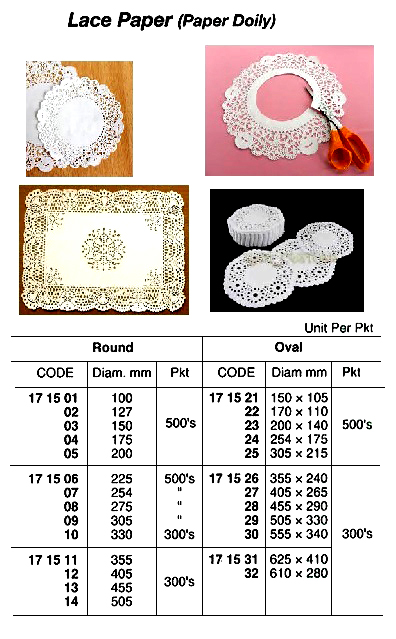 Impa Code For Paper Craft Rool Impa Code: 171525 - Berth Maritime