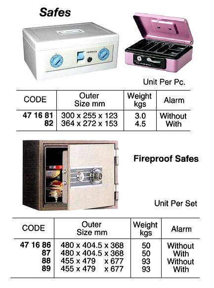 Security Items Impa Code Impa Code: 471682 - Berth Maritime