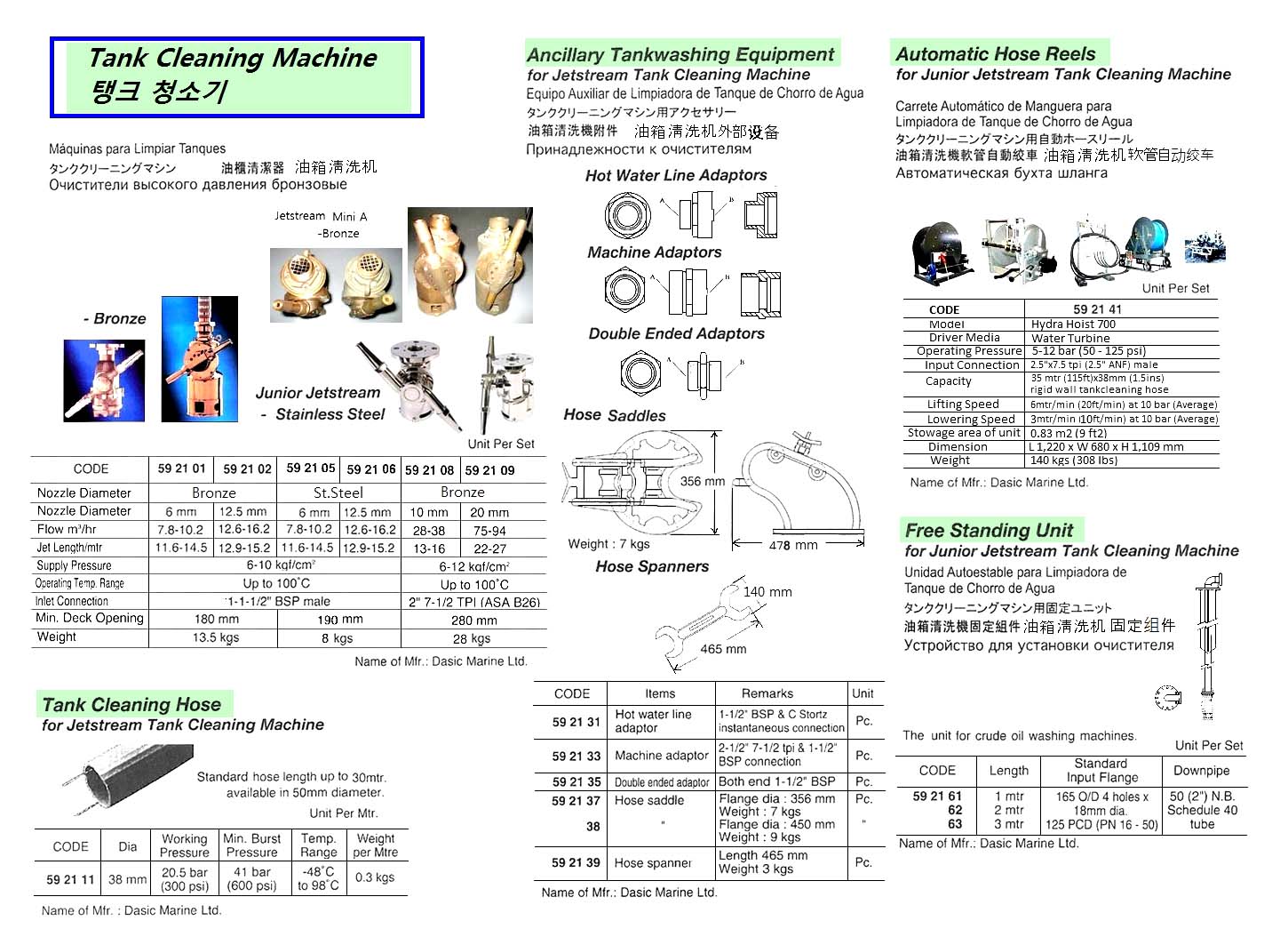 Impa Code: 592102
