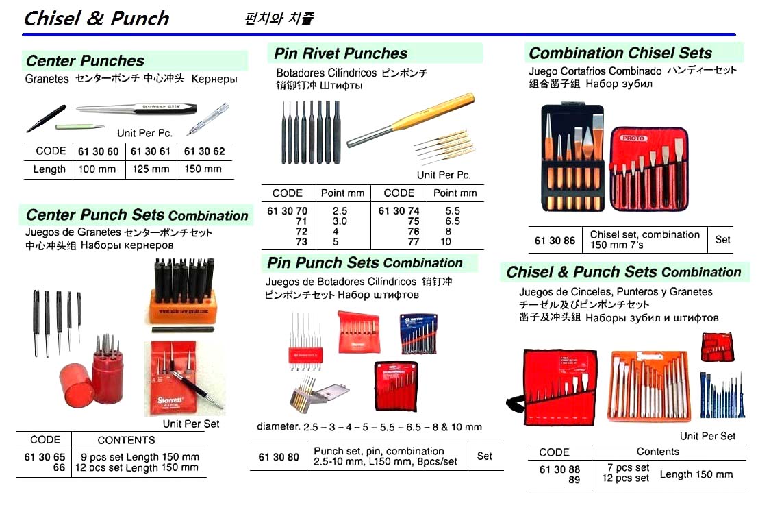 Impa Code: 613089 - COMBINATION CHISEL & PUNCH SET, 150 MM, 12'S