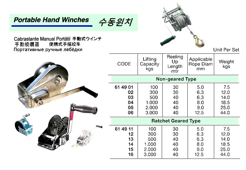 NON-GEARED HAND WINCH, 100 KGS - IMPA 614901