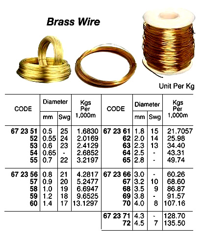 BRASS WIRE, 4.3 MM - IMPA 672371