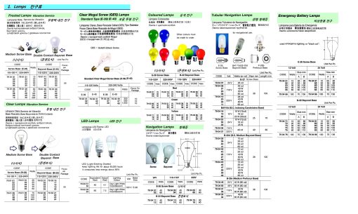 Light Impa Code Impa Code: 790405 - Berth Maritime