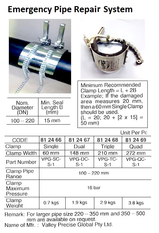 EMERGENCY PIPE REPAIR SYSTEM, CLAMP: W 272 MM QUAD, VALLEY PRECISE GLOBAL PTE.LTD. - IMPA 812469