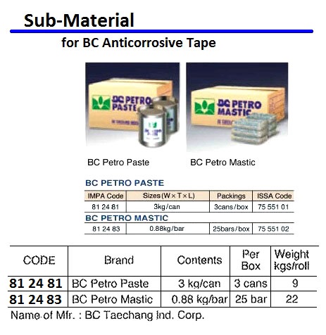 SUB-METERIALS FOR BC ANTICORROSIVE TAPE, BC PETRO PASTE, 3 KG x 3 CAN, BC TAECHANG - IMPA 812481