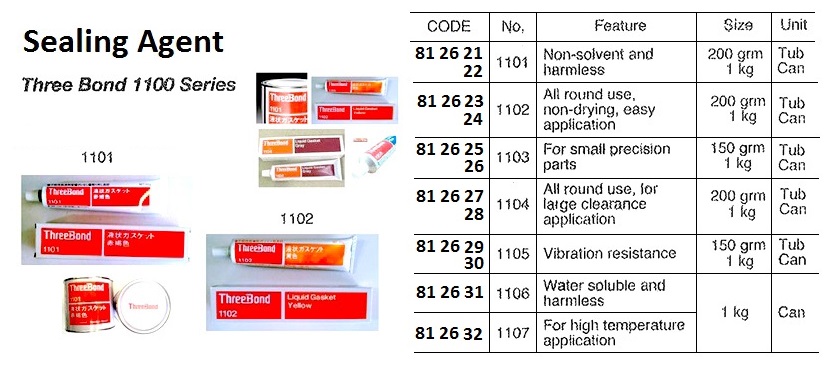 SEALING AGENT, THREE BOND 1101 1 KG - IMPA 812622