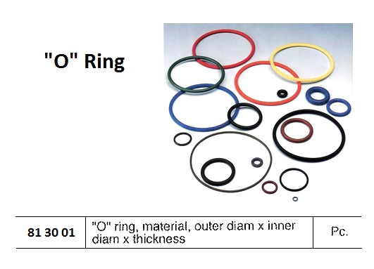 O RING, ( NEED SPEC. ) - IMPA 813001